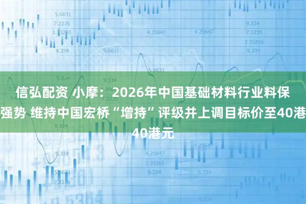 信弘配资 小摩：2026年中国基础材料行业料保持强势 维持中国宏桥“增持”评级并上调目标价至40港元